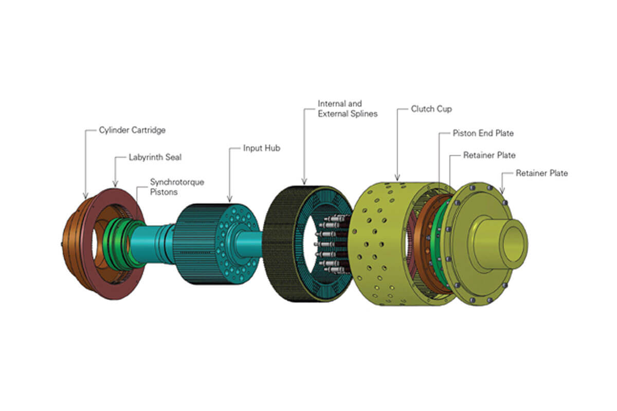 https://www.philagear.com/wp-content/uploads/2023/03/half-page-variable-speed-1.jpg